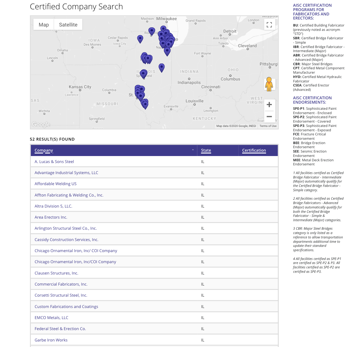 AISC-certified-companies